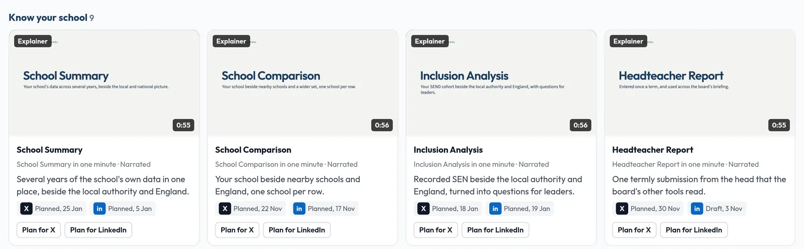 The content library: explainer videos with thumbnails, running times, one-line summaries and where each is planned on X and LinkedIn.