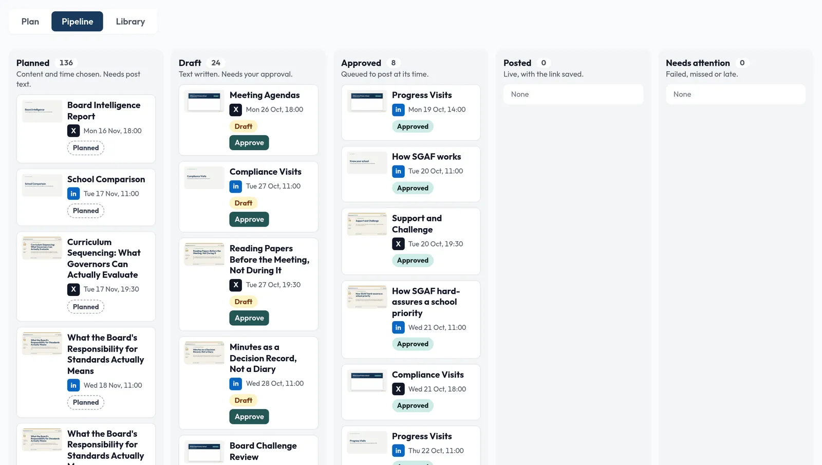 The Social pipeline: Planned, Draft, Approved, Posted and Needs attention columns, with post cards and Approve buttons on the drafts.